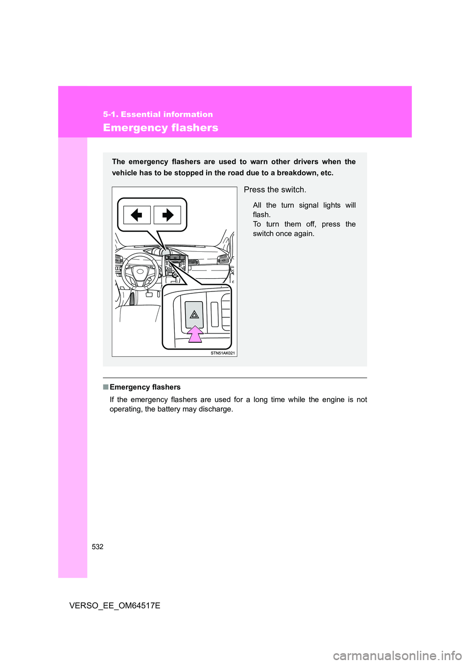 TOYOTA VERSO 2017  Owners Manual 532
VERSO_EE_OM64517E
5-1. Essential information
Emergency flashers
■Emergency flashers 
If the emergency flashers are used for a long time while the engine is not 
operating, the battery may discha