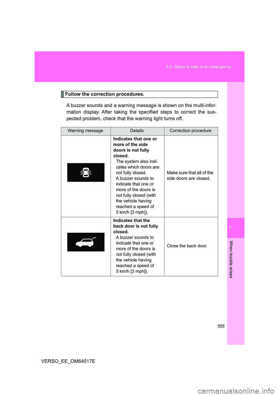 TOYOTA VERSO 2017  Owners Manual 5
555 
5-2. Steps to take in an emergency
When trouble arises
VERSO_EE_OM64517E
Follow the correction procedures. 
A buzzer sounds and a warning message is shown on the multi-infor- 
mation display. A