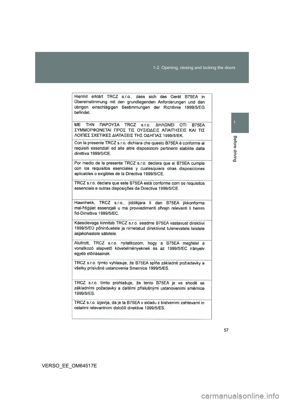 TOYOTA VERSO 2017  Owners Manual 57 
1-2. Opening, closing and locking the doors
1
Before driving
VERSO_EE_OM64517E 