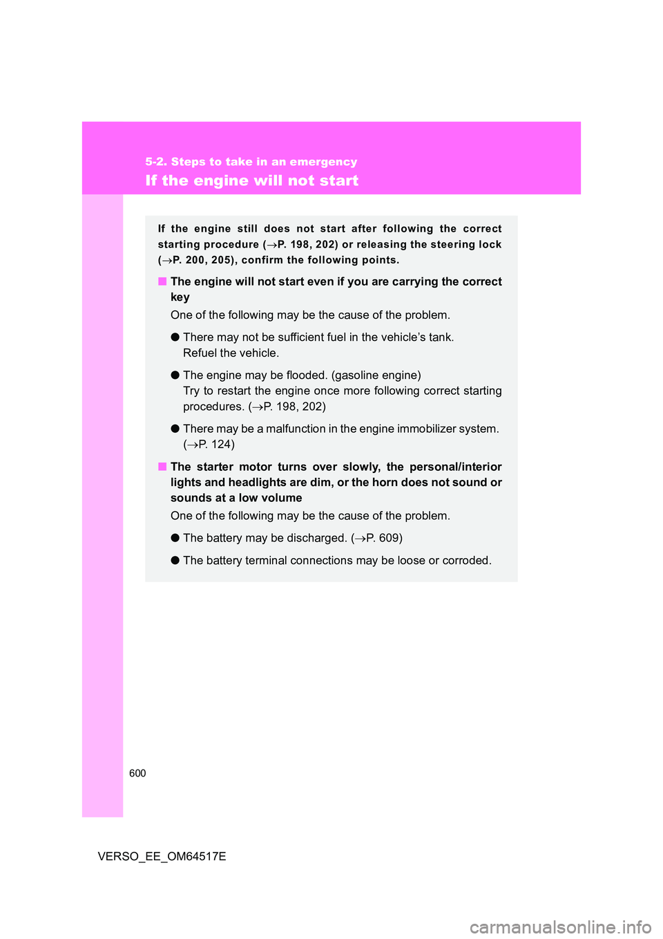 TOYOTA VERSO 2017  Owners Manual 600
5-2. Steps to take in an emergency
VERSO_EE_OM64517E
If the engine will not start
If the engine still does not start after following the correct 
starting procedure ( P. 198, 202) or releasing 