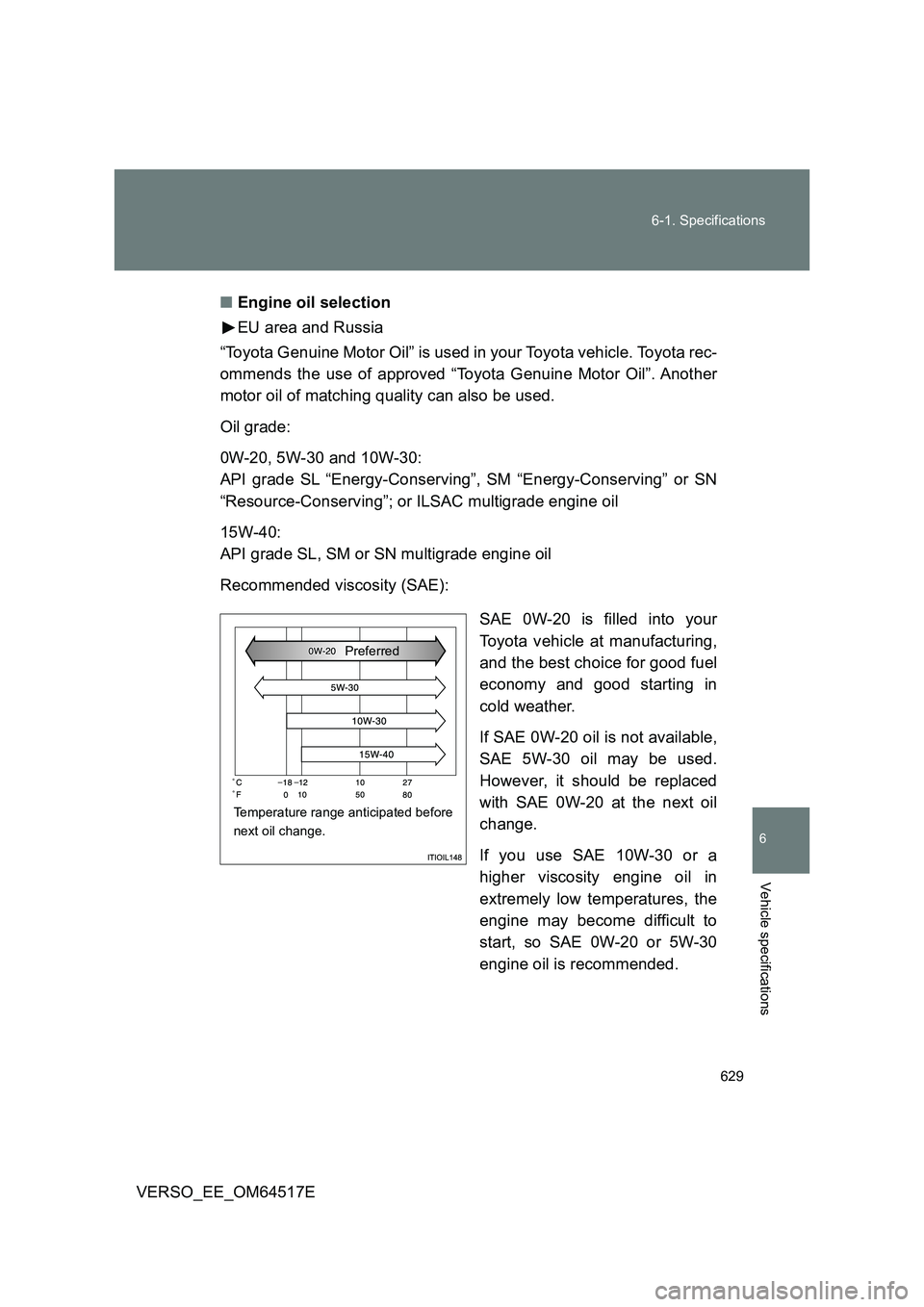 TOYOTA VERSO 2017 Owners Manual 629
6-1. Specifications
6
Vehicle specifications
VERSO_EE_OM64517E
■ Engine oil selection
EU area and Russia
“Toyota Genuine Motor Oil” is used in your Toyota vehicle. Toyota rec-
ommends t TOYOTA VERSO 2017 Owners Manual 629
6-1. Specifications
6
Vehicle specifications
VERSO_EE_OM64517E
■ Engine oil selection
EU area and Russia
“Toyota Genuine Motor Oil” is used in your Toyota vehicle. Toyota rec-
ommends t