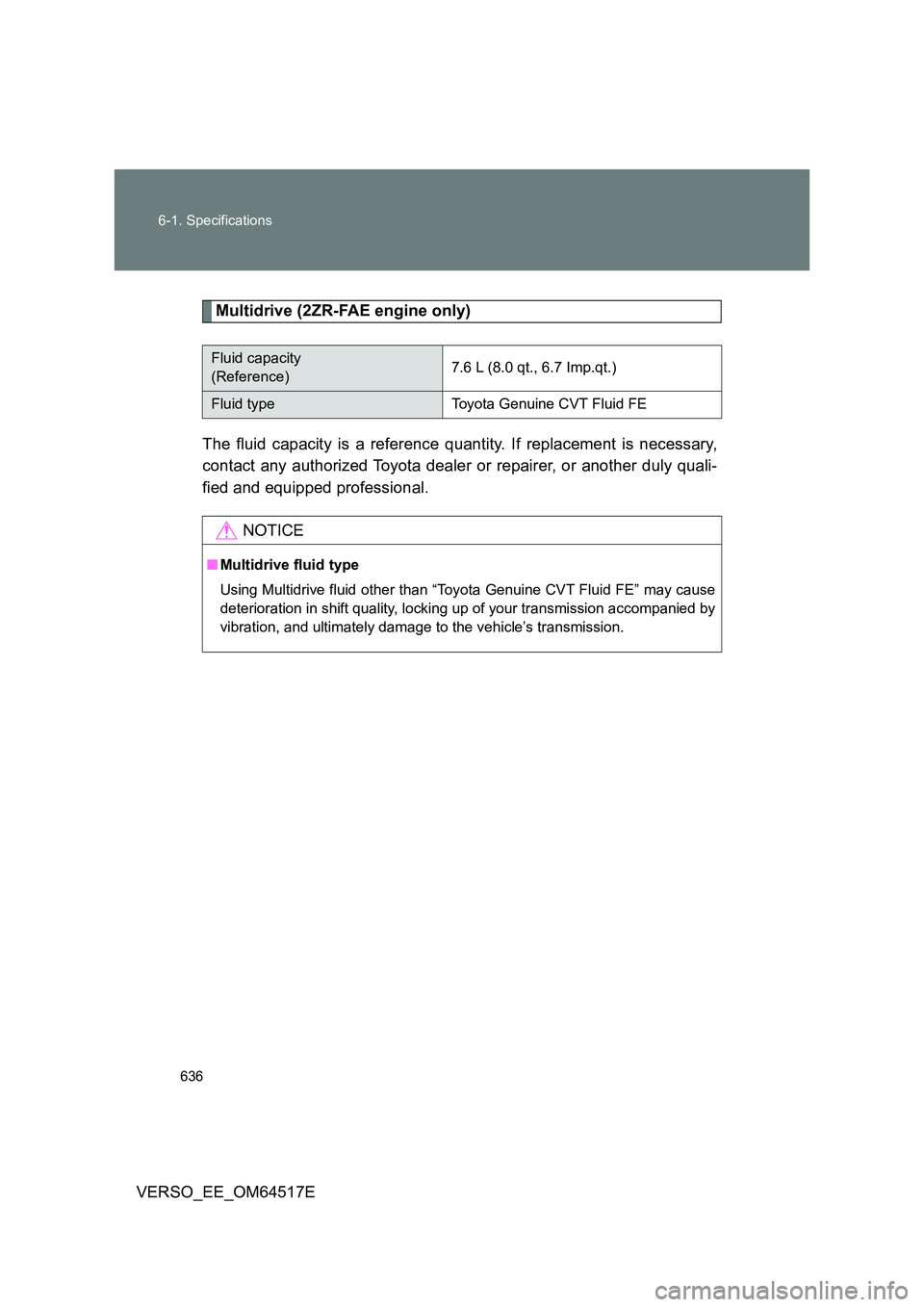 TOYOTA VERSO 2017  Owners Manual 636 
6-1. Specifications
VERSO_EE_OM64517E
Multidrive (2ZR-FAE engine only) 
The fluid capacity is a reference quantity. If replacement is necessary, 
contact any authorized Toyota dealer or repairer,
