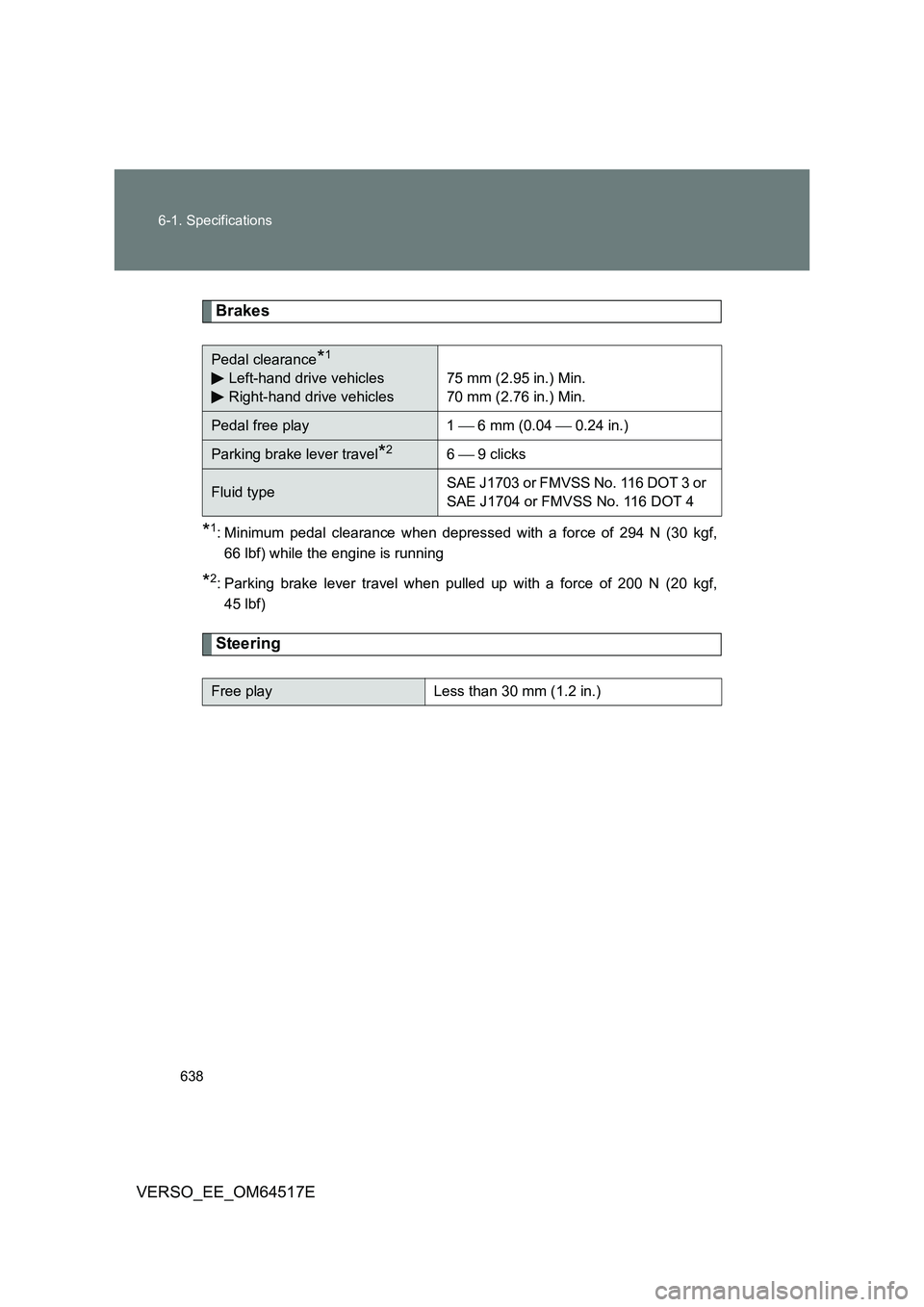 TOYOTA VERSO 2017  Owners Manual 638 
6-1. Specifications
VERSO_EE_OM64517E
Brakes
*1: Minimum pedal clearance when depressed with a force of 294 N (30 kgf, 
66 lbf) while the engine is running
*2: Parking brake lever travel when pul