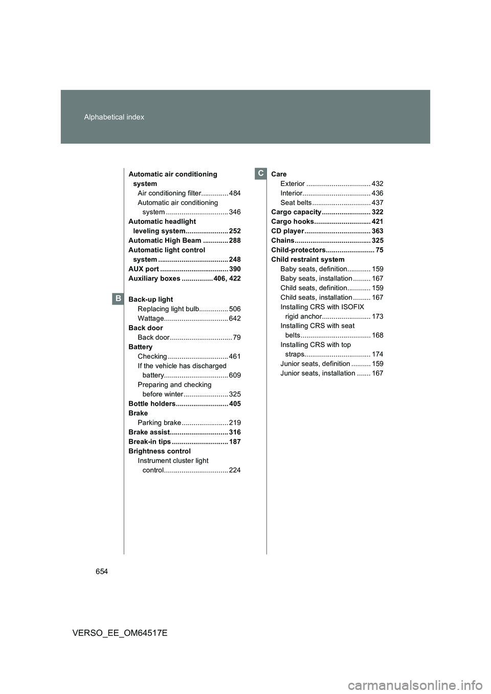TOYOTA VERSO 2017 Owners Manual 654
Alphabetical index
VERSO_EE_OM64517E
Automatic air conditioning
system
Air conditioning filter.............. 484
Automatic air conditioning
system ................................ 346
Automa TOYOTA VERSO 2017 Owners Manual 654
Alphabetical index
VERSO_EE_OM64517E
Automatic air conditioning
system
Air conditioning filter.............. 484
Automatic air conditioning
system ................................ 346
Automa