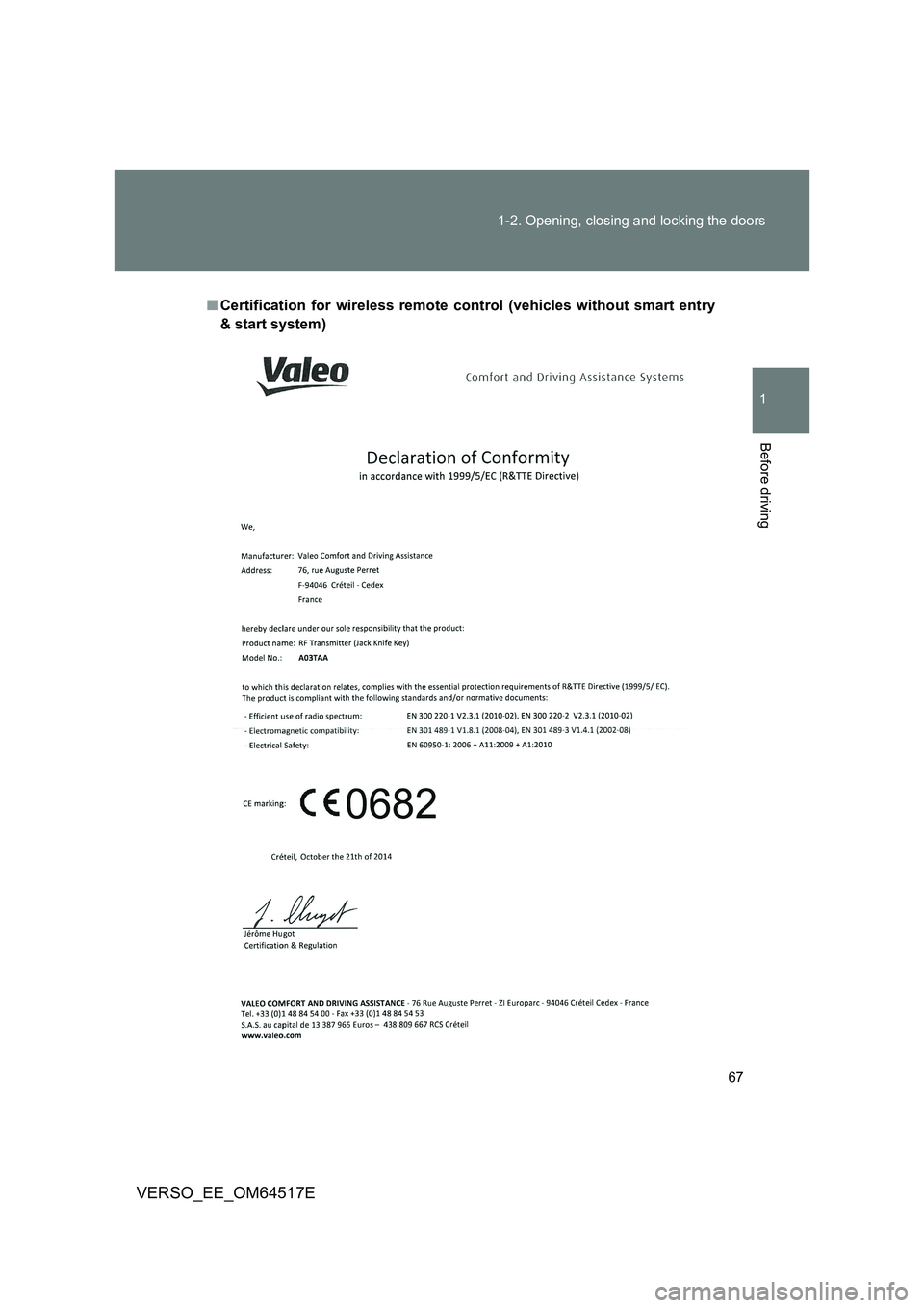 TOYOTA VERSO 2017  Owners Manual 67 
1-2. Opening, closing and locking the doors
1
Before driving
VERSO_EE_OM64517E
■ Certification for wireless remote control (vehicles without smart entry 
& start system) 