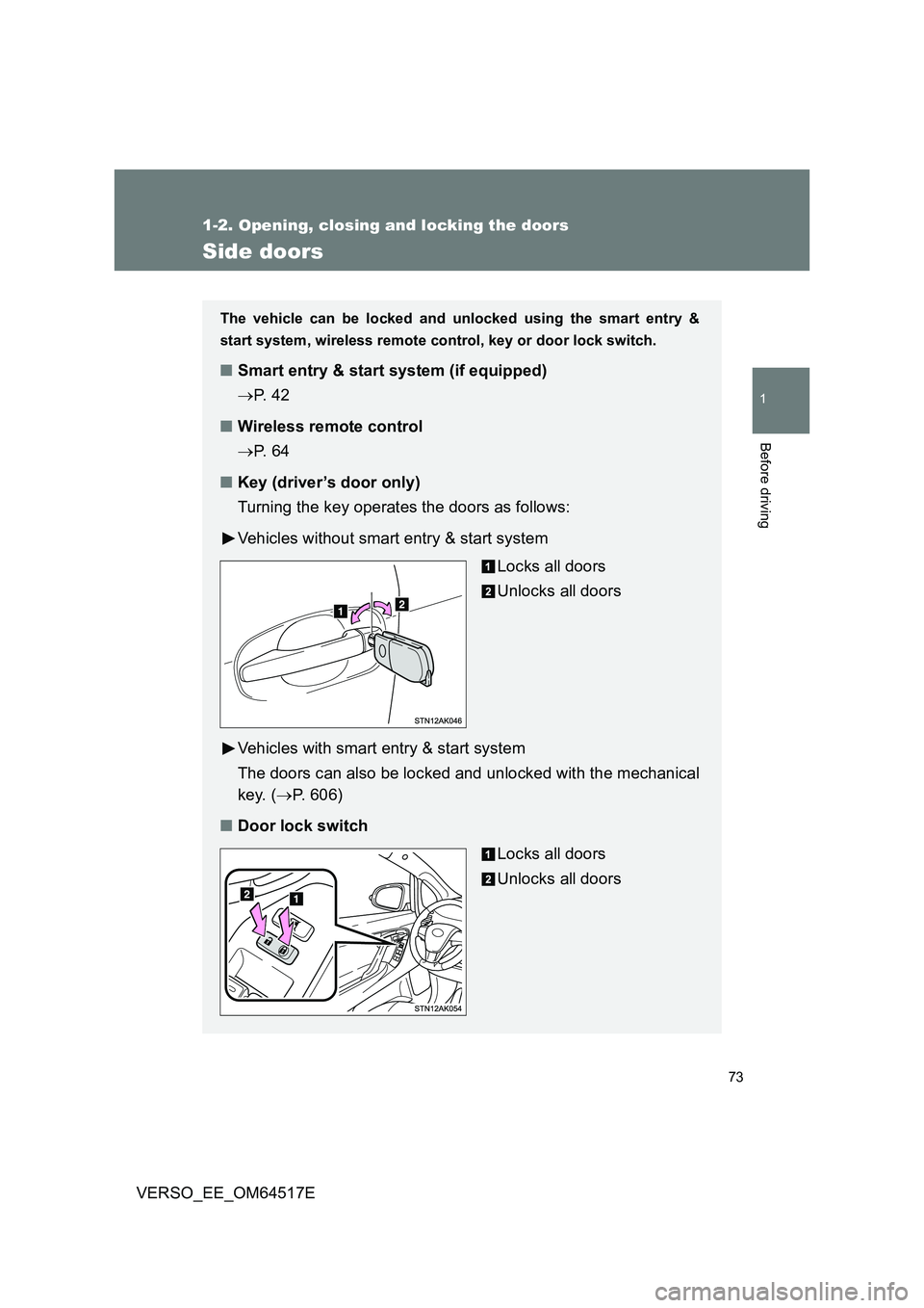 TOYOTA VERSO 2017  Owners Manual 73
1
1-2. Opening, closing and locking the doors
Before driving
VERSO_EE_OM64517E
Side doors
The vehicle can be locked and unlocked using the smart entry & 
start system, wireless remote co ntrol, key
