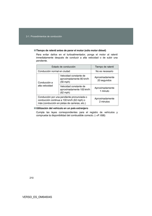 Page 210