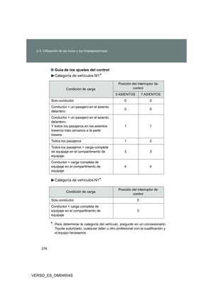Page 278