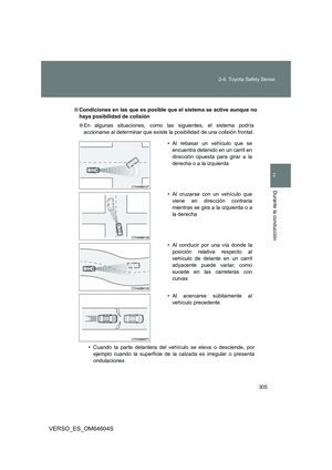 Page 305