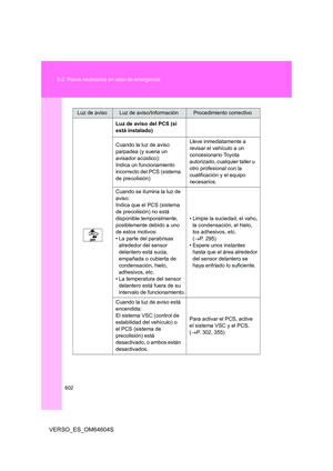 Page 602