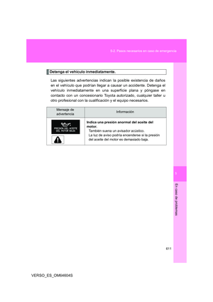Page 611