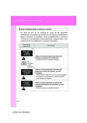 Page 612