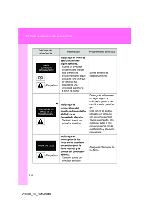 Page 616