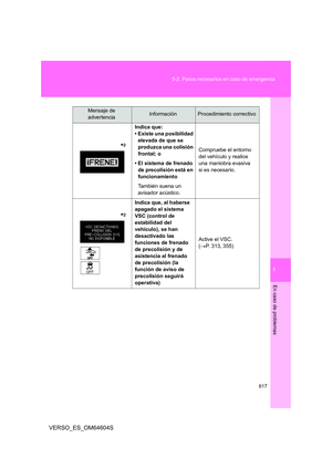 Page 617