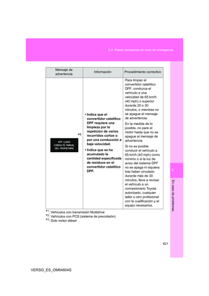 Page 621