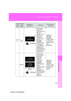 Page 623