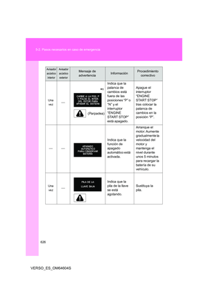 Page 626
