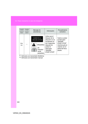 Page 628