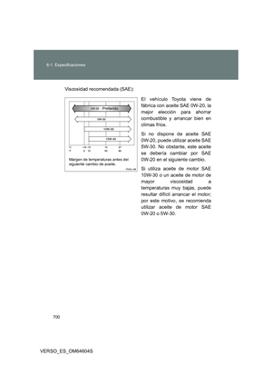 Page 700