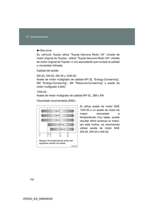 Page 702
