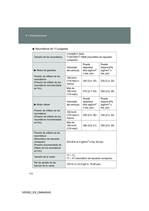 Page 712
