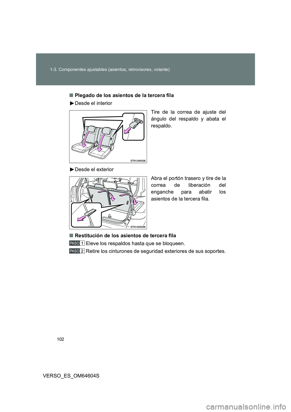 TOYOTA VERSO 2017  Manual del propietario (in Spanish) 102 
1-3. Componentes ajustables (asientos, retrovisores, volante)
VERSO_ES_OM64604S 
■ Plegado de los asientos de la tercera fila 
Desde el interior 
Tire de la correa de ajuste del 
ángulo del re