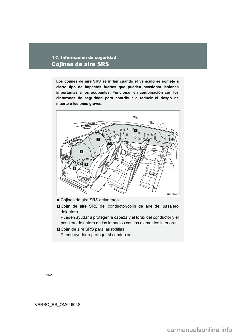 TOYOTA VERSO 2017  Manual del propietario (in Spanish) 162
1-7. Información de seguridad
VERSO_ES_OM64604S
Cojines de aire SRS
Los cojines de aire SRS se inflan cuando el vehículo se somete a 
cierto tipo de impactos fuert es que pueden ocasionar lesion