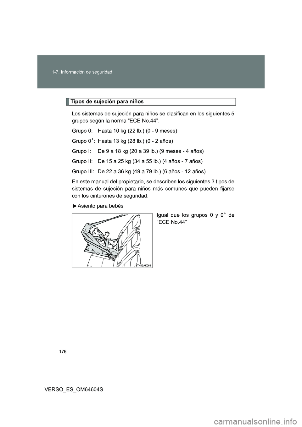 TOYOTA VERSO 2017  Manual del propietario (in Spanish) 176 
1-7. Información de seguridad
VERSO_ES_OM64604S
Tipos de sujeción para niños 
Los sistemas de sujeción para niños se clasifican en los siguientes 5 
grupos según la norma “ECE No.44”. 
