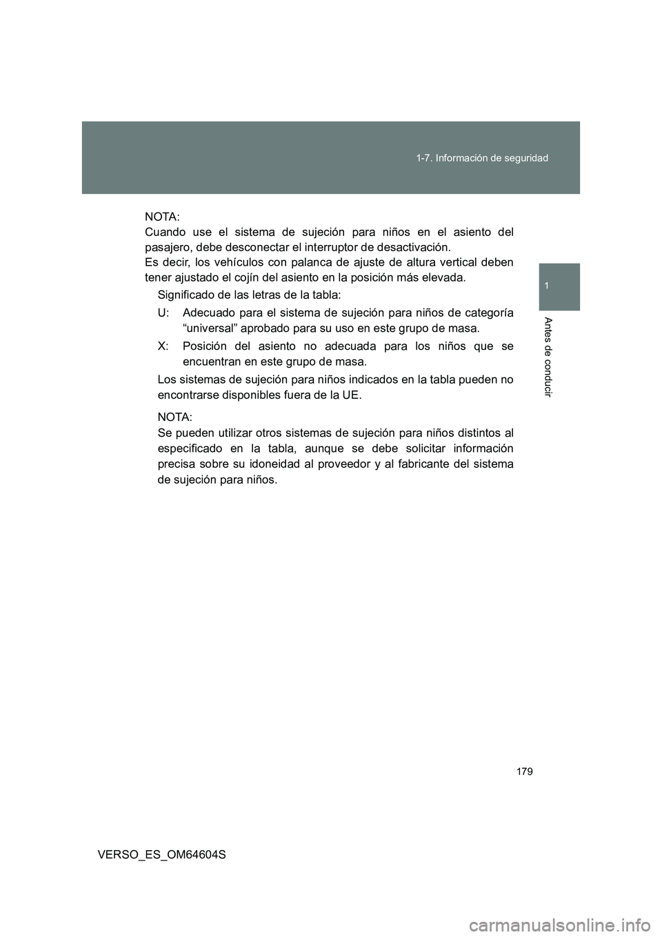 TOYOTA VERSO 2017  Manual del propietario (in Spanish) 179 
1-7. Información de seguridad
1
Antes de conducir
VERSO_ES_OM64604S 
NOTA: 
Cuando use el sistema de sujeción para niños en el asiento del 
pasajero, debe desconectar el interruptor de desacti