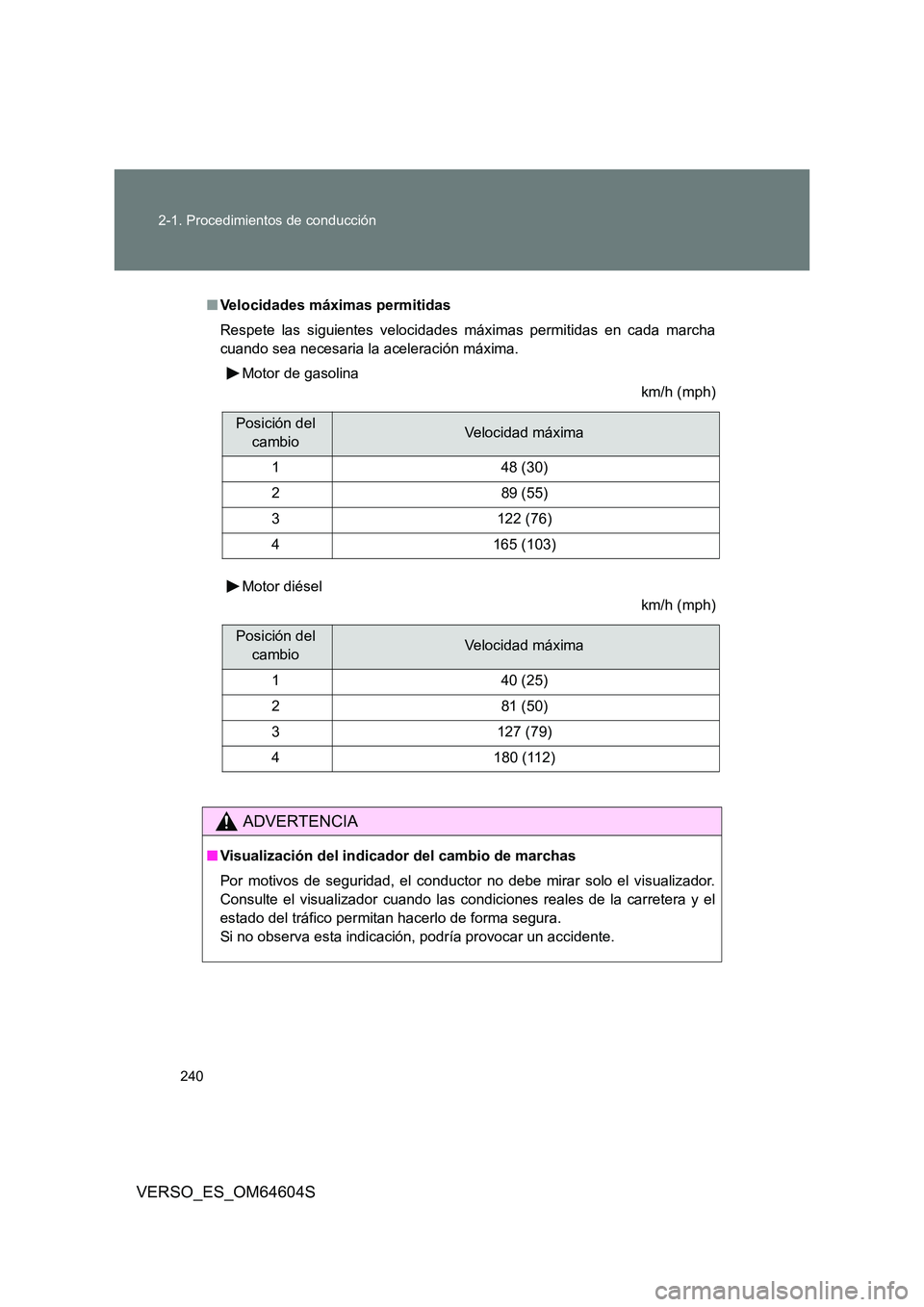 TOYOTA VERSO 2017  Manual del propietario (in Spanish) 240 
2-1. Procedimientos de conducción
VERSO_ES_OM64604S
■ Velocidades máximas permitidas  
Respete las siguientes velocidades máximas permitidas en cada marcha 
cuando sea necesaria la aceleraci