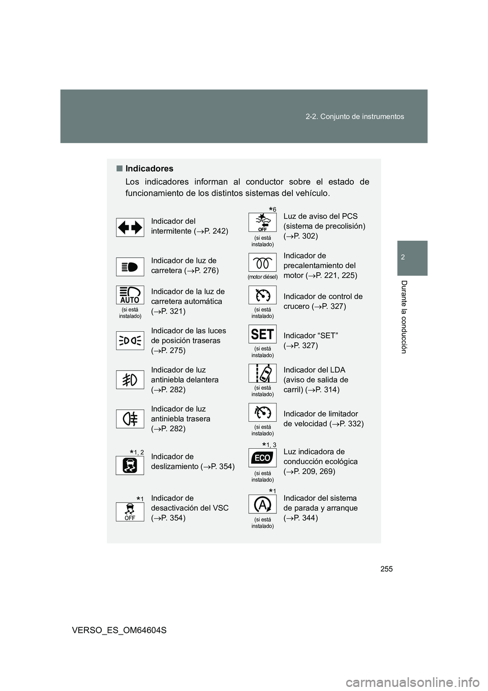 TOYOTA VERSO 2017 Manual del propietario (in Spanish) 255
2-2. Conjunto de instrumentos
2
Durante la conducción
VERSO_ES_OM64604S
■ Indicadores
Los indicadores informan al conductor sobre el estado de
funcionamiento de los distintos sistemas del ve TOYOTA VERSO 2017 Manual del propietario (in Spanish) 255
2-2. Conjunto de instrumentos
2
Durante la conducción
VERSO_ES_OM64604S
■ Indicadores
Los indicadores informan al conductor sobre el estado de
funcionamiento de los distintos sistemas del ve