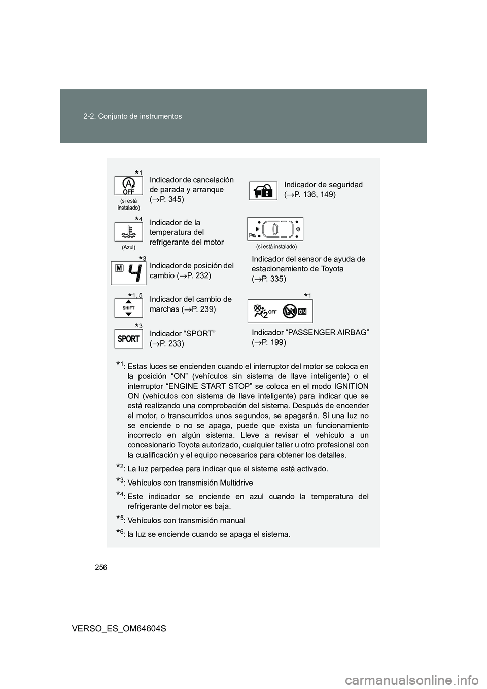 TOYOTA VERSO 2017 Manual del propietario (in Spanish) 256
2-2. Conjunto de instrumentos
VERSO_ES_OM64604S
*1: Estas luces se encienden cuando el interruptor del motor se coloca en
la posición “ON” (vehículos sin sistema de llave inteligente) o el TOYOTA VERSO 2017 Manual del propietario (in Spanish) 256
2-2. Conjunto de instrumentos
VERSO_ES_OM64604S
*1: Estas luces se encienden cuando el interruptor del motor se coloca en
la posición “ON” (vehículos sin sistema de llave inteligente) o el