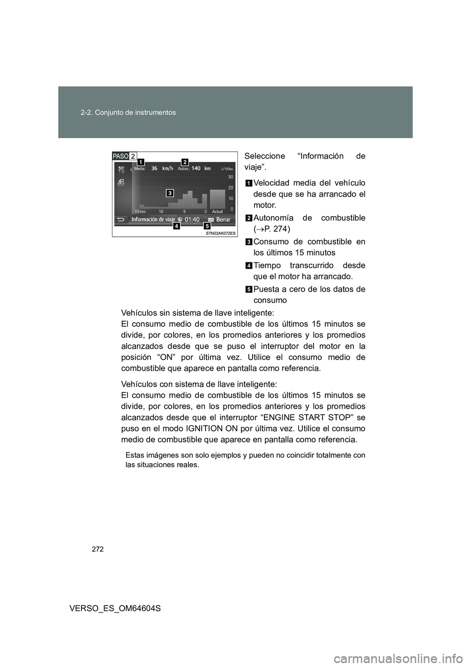TOYOTA VERSO 2017 Manual del propietario (in Spanish) 272
2-2. Conjunto de instrumentos
VERSO_ES_OM64604S
Seleccione “Información de
viaje”.
Velocidad media del vehículo
desde que se ha arrancado el
motor.
Autonomía de combustible
( P. 2 TOYOTA VERSO 2017 Manual del propietario (in Spanish) 272
2-2. Conjunto de instrumentos
VERSO_ES_OM64604S
Seleccione “Información de
viaje”.
Velocidad media del vehículo
desde que se ha arrancado el
motor.
Autonomía de combustible
( P. 2