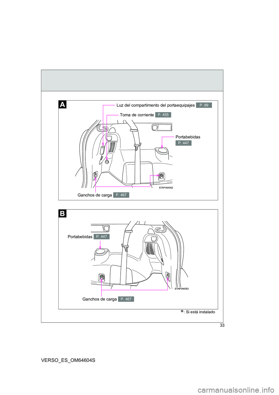 TOYOTA VERSO 2017  Manual del propietario (in Spanish) 33
VERSO_ES_OM64604S
: Si está instalado
Luz del compartimento del portaequipajes P. 89
Ganchos de carga P. 467
Toma de corriente P. 455
Ganchos de carga P. 467
Portabebidas 
P. 447
Portabebidas P