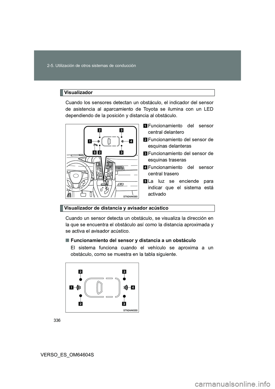 TOYOTA VERSO 2017  Manual del propietario (in Spanish) 336 
2-5. Utilización de otros sistemas de conducción
VERSO_ES_OM64604S
Visualizador 
Cuando los sensores detectan un obstáculo, el indicador del sensor 
de asistencia al aparcamiento de Toyota se 
