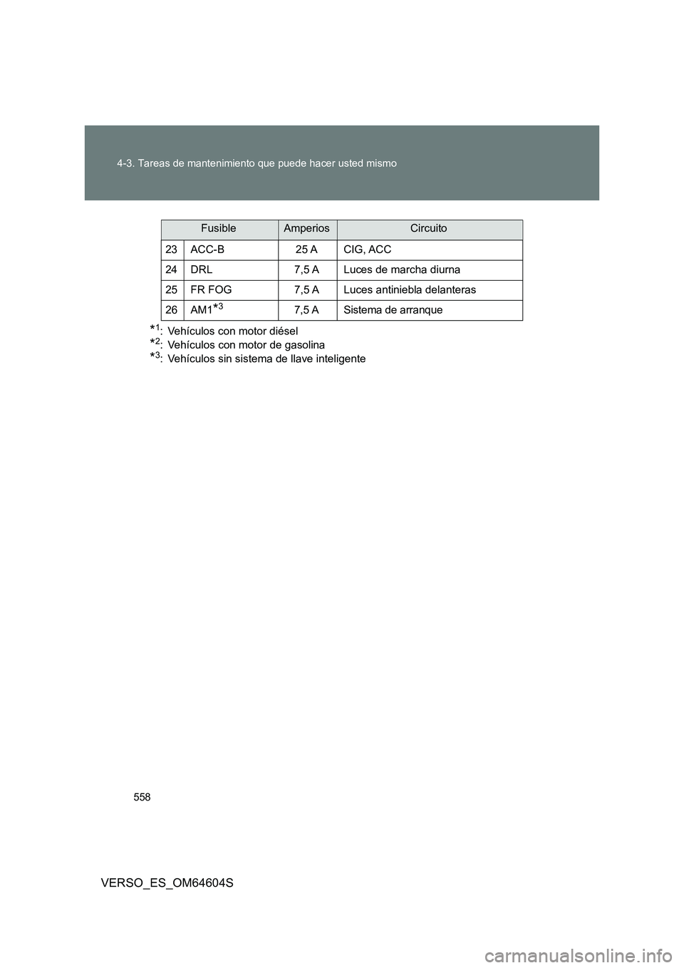 TOYOTA VERSO 2017  Manual del propietario (in Spanish) 558 
4-3. Tareas de mantenimiento que puede hacer usted mismo
VERSO_ES_OM64604S
*1: Vehículos con motor diésel
*2: Vehículos con motor de gasolina
*3: Vehículos sin sistema de llave inteligente 
2