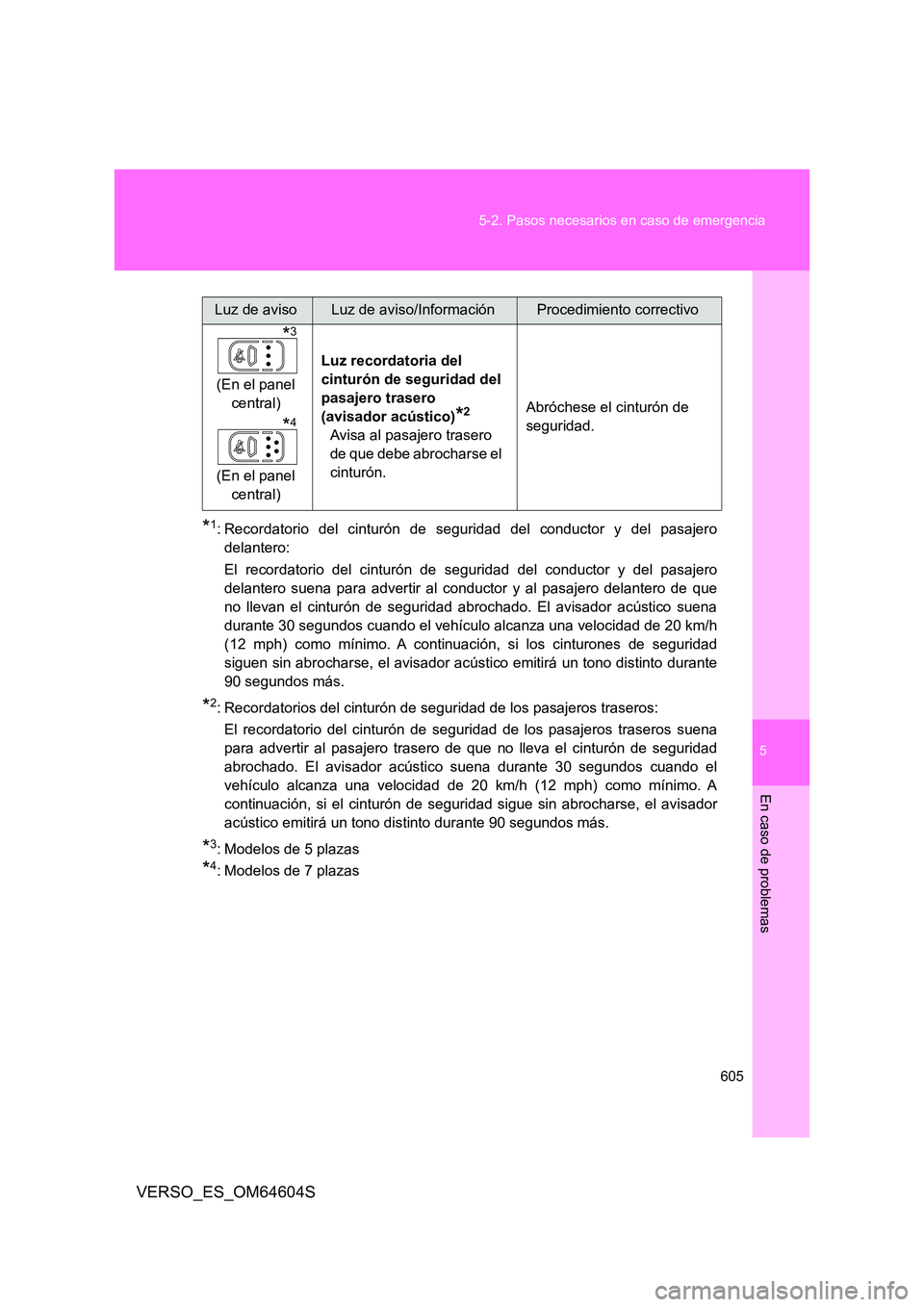 TOYOTA VERSO 2017 Manual del propietario (in Spanish) 5
605
5-2. Pasos necesarios en caso de emergencia
En caso de problemas
VERSO_ES_OM64604S
*1: Recordatorio del cinturón de segur idad del conductor y del pasajero
delantero:
El recordatorio del cin TOYOTA VERSO 2017 Manual del propietario (in Spanish) 5
605
5-2. Pasos necesarios en caso de emergencia
En caso de problemas
VERSO_ES_OM64604S
*1: Recordatorio del cinturón de segur idad del conductor y del pasajero
delantero:
El recordatorio del cin