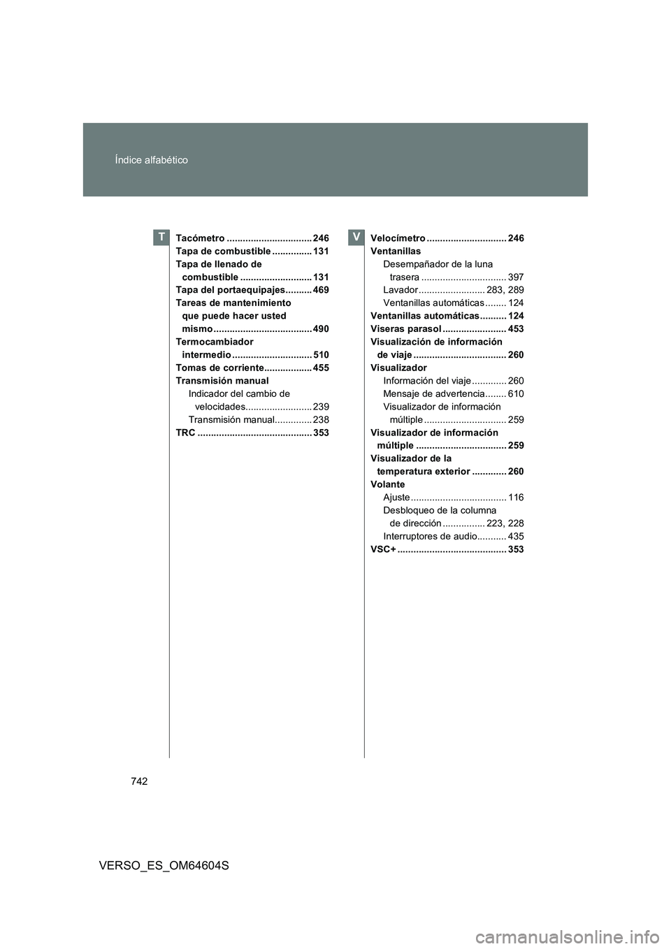 TOYOTA VERSO 2017  Manual del propietario (in Spanish) 742 
Índice alfabético
VERSO_ES_OM64604S
Tacómetro ................................ 246 
Tapa de combustible ............... 131
Tapa de llenado de 
combustible ........................... 131 
Tap
