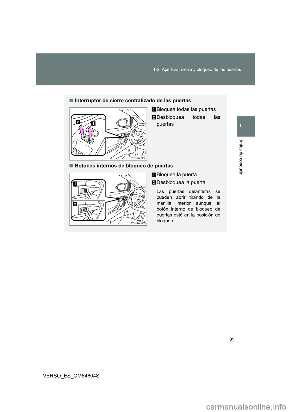 TOYOTA VERSO 2017  Manual del propietario (in Spanish) 81 
1-2. Apertura, cierre y bloqueo de las puertas
1
Antes de conducir
VERSO_ES_OM64604S
■ Interruptor de cierre centralizado de las puertas 
Bloquea todas las puertas 
Desbloquea todas las 
puertas