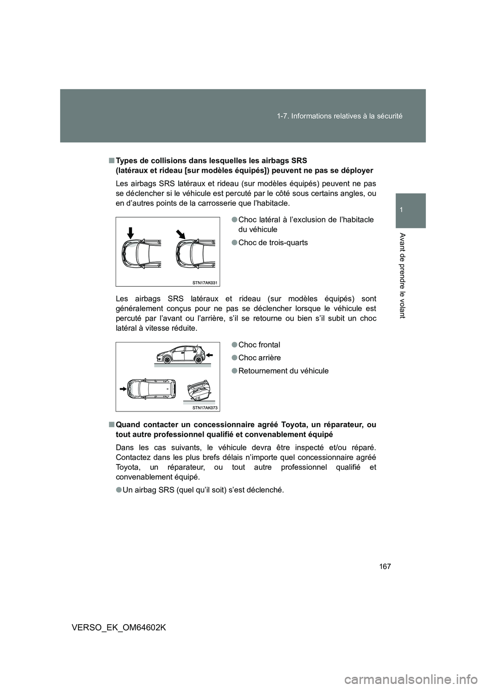 TOYOTA VERSO 2017 Manuel du propriétaire (in French) 167
1-7. Informations relatives à la sécurité
1
Avant de prendre le volant
VERSO_EK_OM64602K
■ Types de collisions dans lesquelles les airbags SRS
(latéraux et rideau [sur modèles éq uipés TOYOTA VERSO 2017 Manuel du propriétaire (in French) 167
1-7. Informations relatives à la sécurité
1
Avant de prendre le volant
VERSO_EK_OM64602K
■ Types de collisions dans lesquelles les airbags SRS
(latéraux et rideau [sur modèles éq uipés