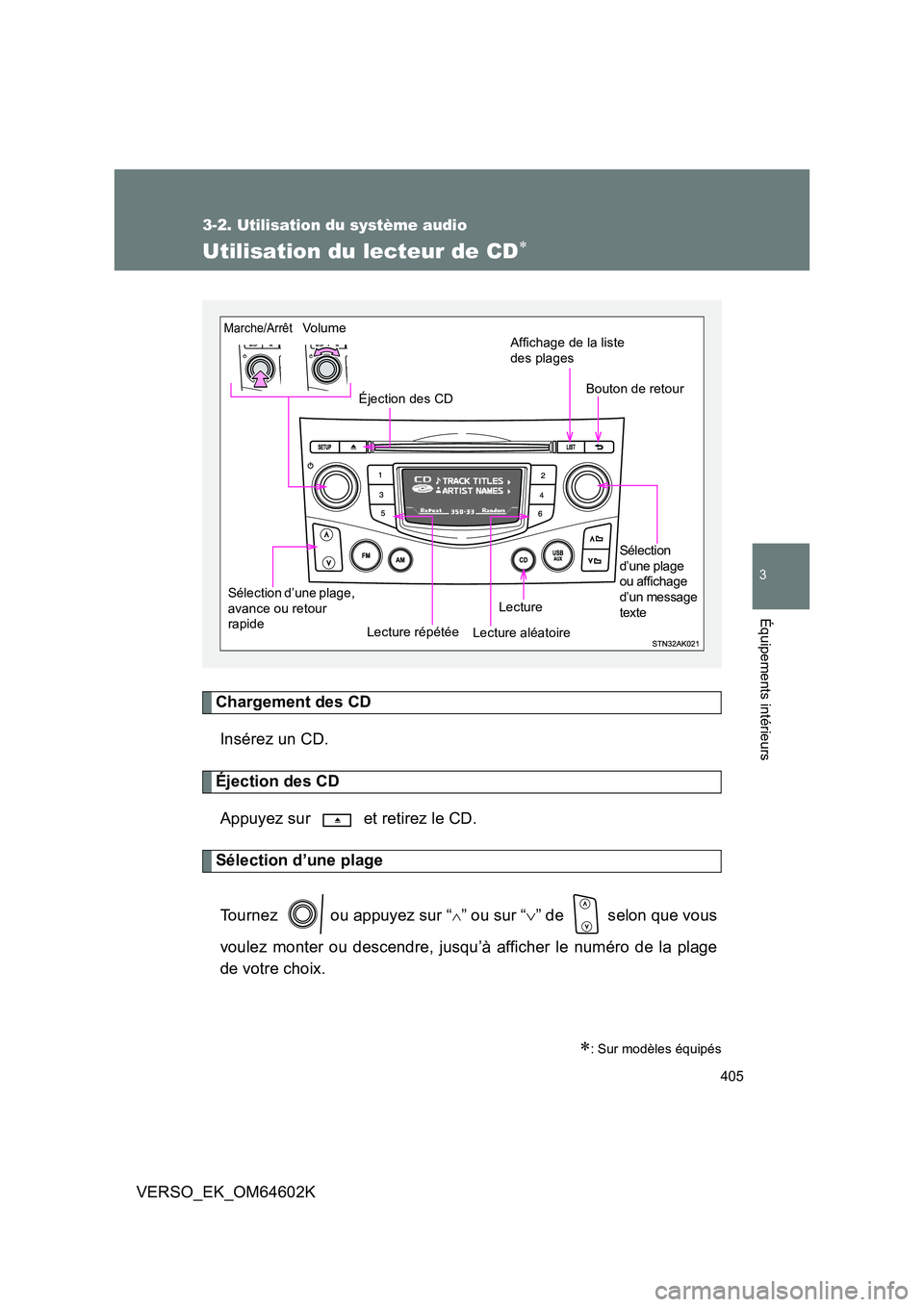 TOYOTA VERSO 2017  Manuel du propriétaire (in French) 405
3-2. Utilisation du système audio
3
Équipements intérieurs
VERSO_EK_OM64602K
Utilisation du lecteur de CD
Chargement des CD 
Insérez un CD.
Éjection des CD 
Appuyez sur   et retirez le CD.