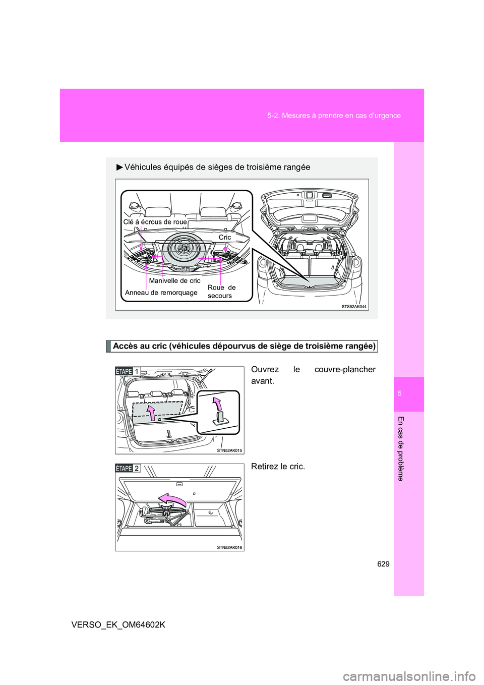 TOYOTA VERSO 2017  Manuel du propriétaire (in French) 5
629 
5-2. Mesures à prendre en cas d’urgence
En cas de problème
VERSO_EK_OM64602K
Accès au cric (véhicules dépourvus de siège de troisième rangée)
Ouvrez le couvre-plancher 
avant. 
Retire