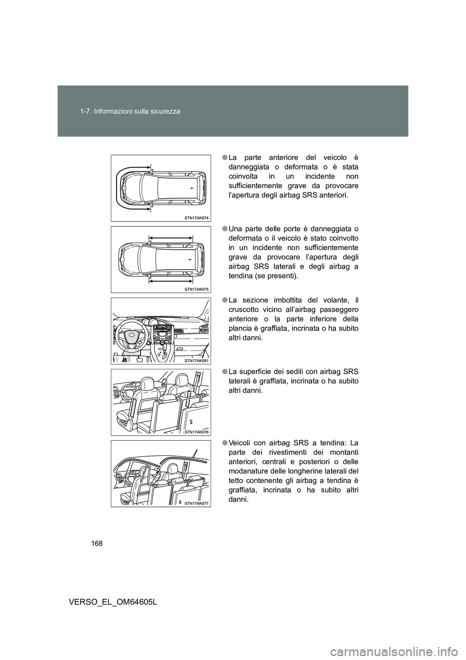 TOYOTA VERSO 2017  Manuale duso (in Italian) 168 
1-7. Informazioni sulla sicurezza
VERSO_EL_OM64605L
● La parte anteriore del veicolo è 
danneggiata o deformata o è stata
coinvolta in un incidente non
sufficientemente grave da provocare
l