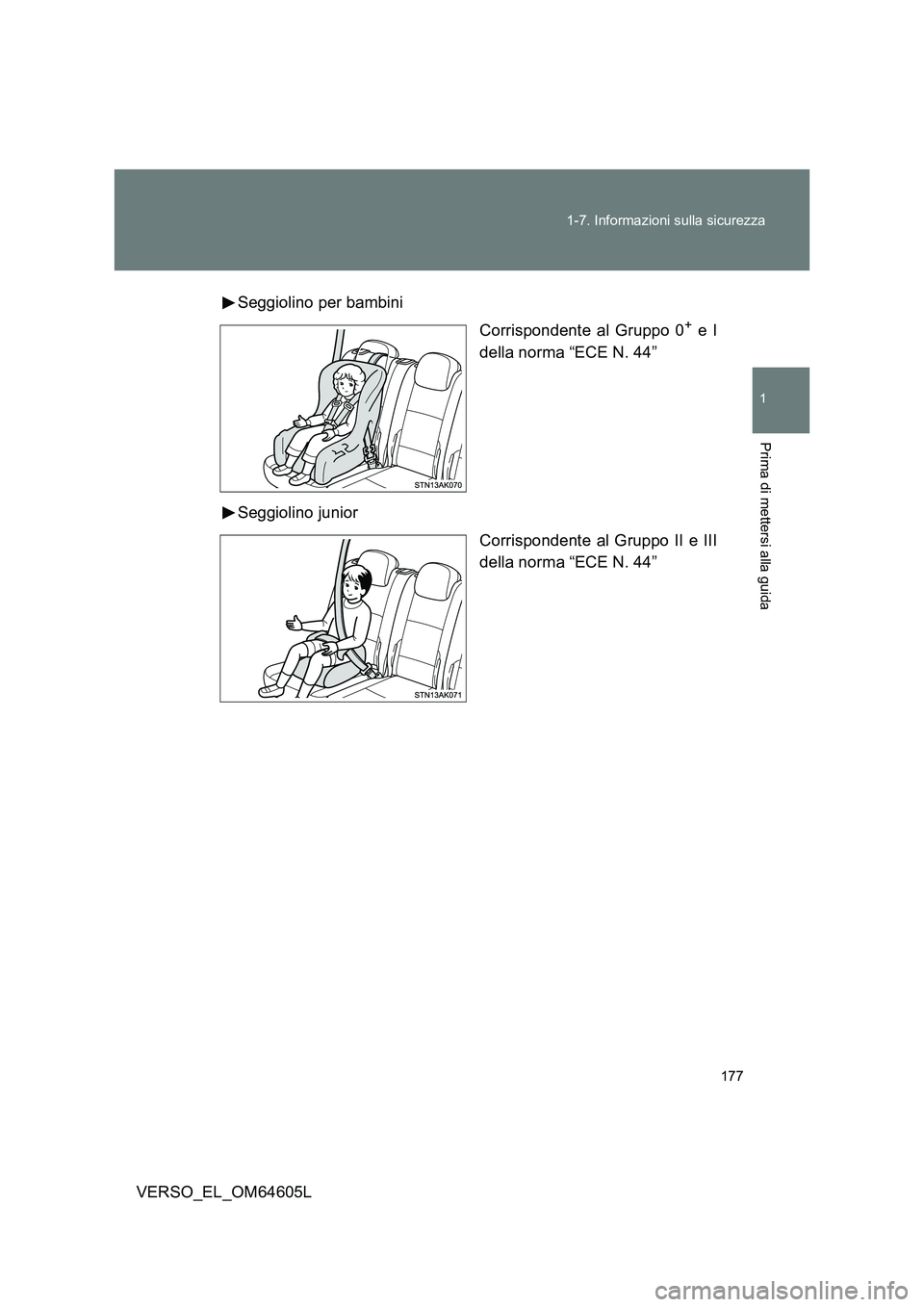 TOYOTA VERSO 2017  Manuale duso (in Italian) 177 
1-7. Informazioni sulla sicurezza
1
Prima di mettersi alla guida
VERSO_EL_OM64605L 
Seggiolino per bambini 
Corrispondente al Gruppo 0+ e I 
della norma “ECE N. 44” 
Seggiolino junior 
Corris
