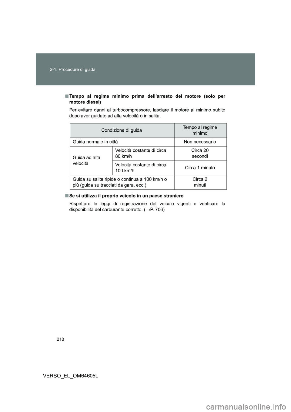 TOYOTA VERSO 2017  Manuale duso (in Italian) 210 
2-1. Procedure di guida
VERSO_EL_OM64605L
■ Tempo al regime minimo prima dell’arresto del motore (solo per 
motore diesel) 
Per evitare danni al turbocompressore, lasciare il motore al minimo