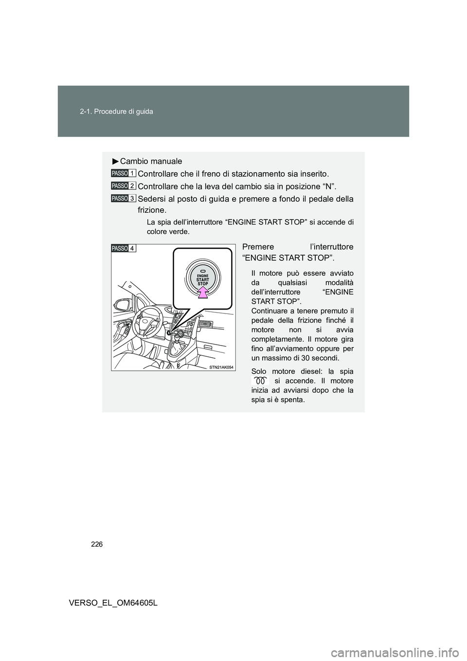 TOYOTA VERSO 2017  Manuale duso (in Italian) 226 
2-1. Procedure di guida
VERSO_EL_OM64605L
Cambio manuale 
Controllare che il freno di stazionamento sia inserito. 
Controllare che la leva del cambio sia in posizione “N”. 
Sedersi al posto d