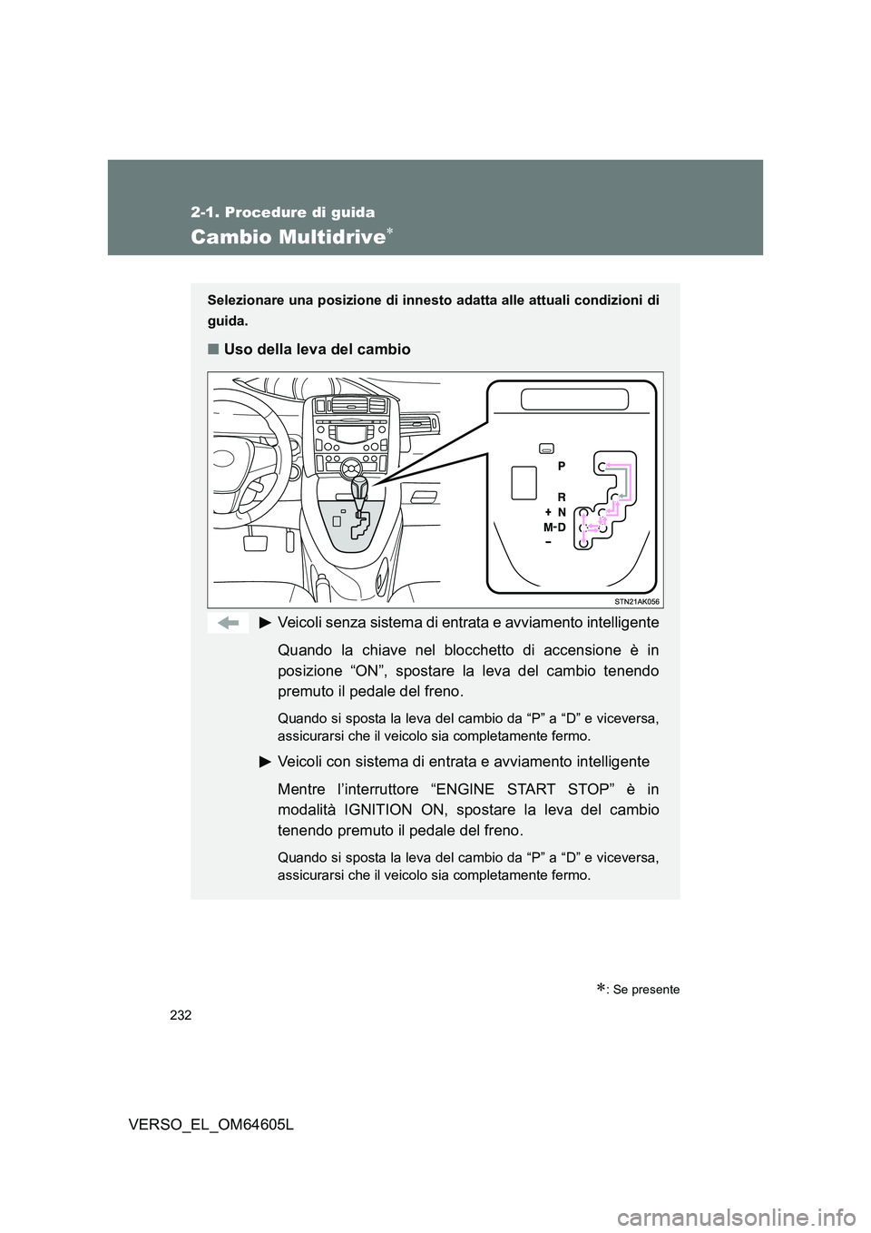 TOYOTA VERSO 2017  Manuale duso (in Italian) 232
2-1. Procedure di guida
VERSO_EL_OM64605L
Cambio Multidrive
: Se presente
Selezionare una posizione di innesto adatta alle attuali condizioni di 
guida.
■ Uso della leva del cambio 
Veicol