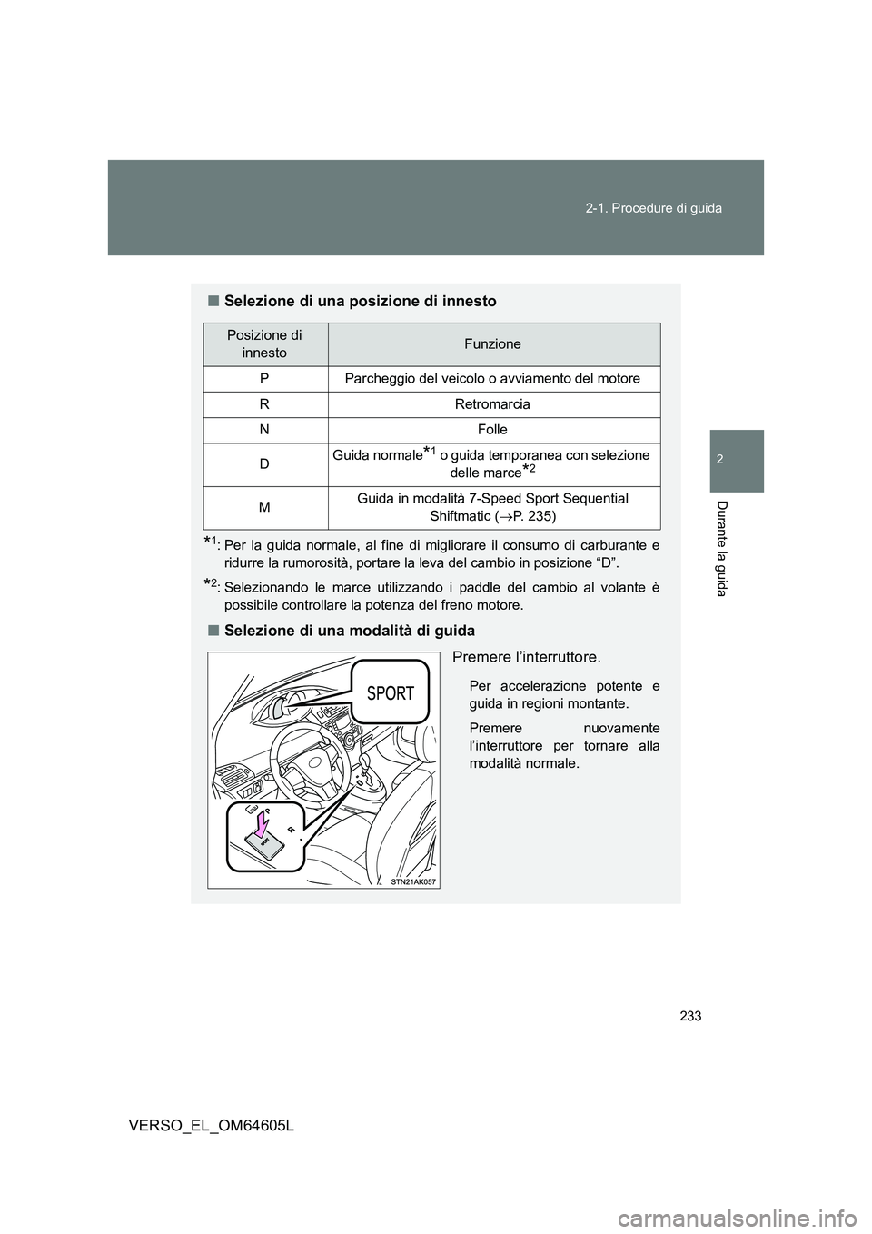 TOYOTA VERSO 2017  Manuale duso (in Italian) 233 
2-1. Procedure di guida
2
Durante la guida
VERSO_EL_OM64605L
■ Selezione di una posizione di innesto
*1: Per la guida normale, al fine di migliorare il consumo di carburante e 
ridurre la rumor