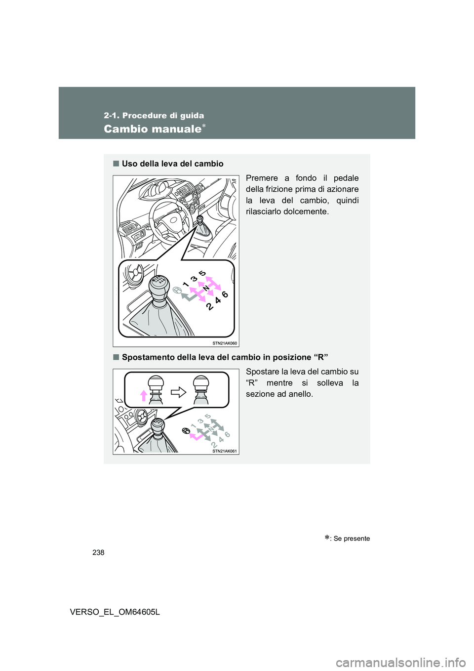 TOYOTA VERSO 2017  Manuale duso (in Italian) 238
2-1. Procedure di guida
VERSO_EL_OM64605L
Cambio manuale
: Se presente
■Uso della leva del cambio  
Premere a fondo il pedale 
della frizione prima di azionare 
la leva del cambio, quindi
