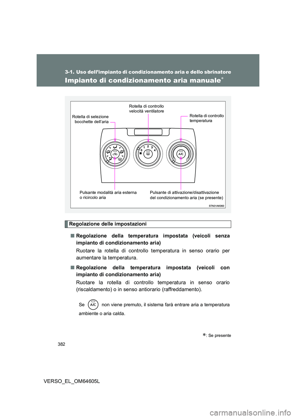 TOYOTA VERSO 2017  Manuale duso (in Italian) 382
VERSO_EL_OM64605L
3-1. Uso dell’impianto di condizionamento aria e dello sbrinatore
Impianto di condizionamento aria manuale
Regolazione delle impostazioni 
■ Regolazione della temperatura 